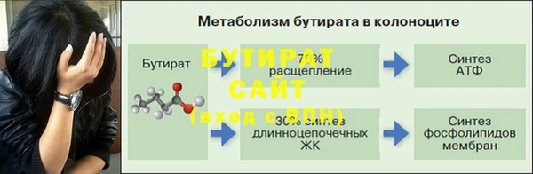 гашиш Верхнеуральск